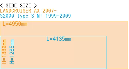 #LANDCRUISER AX 2007- + S2000 type S MT 1999-2009